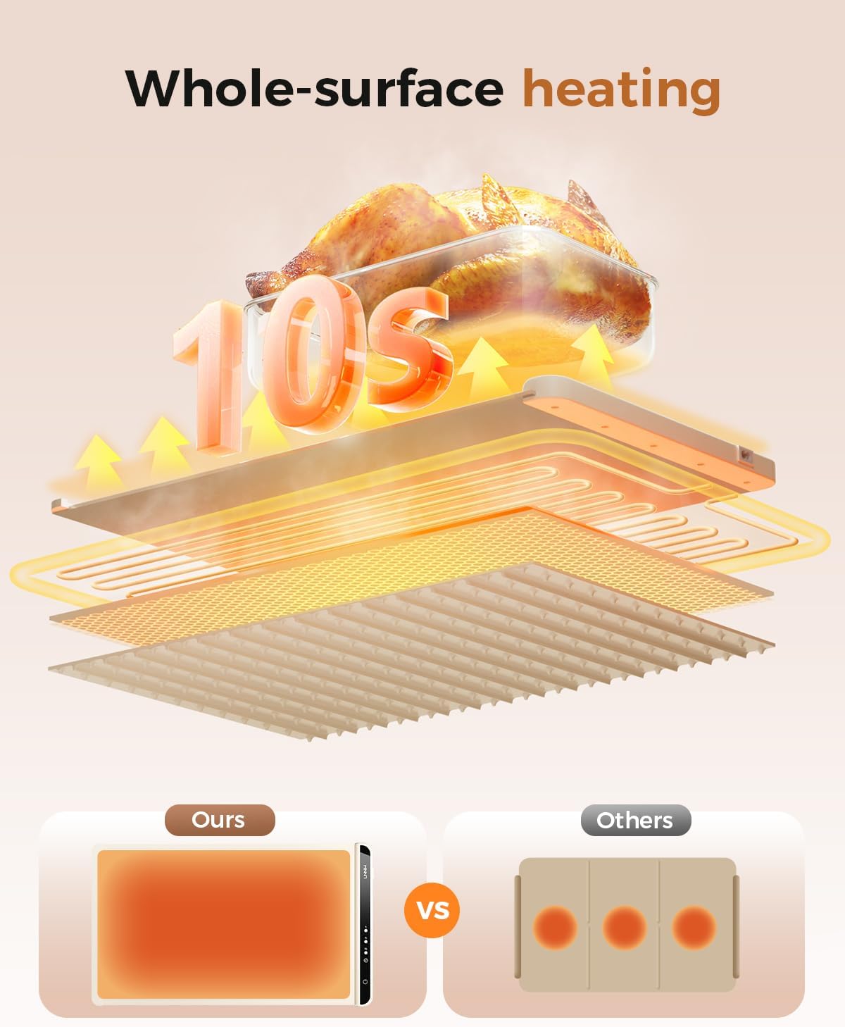 LNNIW warming mat for food
LNNIW electric food warming tray
LNNIW fast heating food mat
LNNIW portable food warming mat
LNNIW buffet food warmer tray
LNNIW food warming mat for parties
LNNIW home use warming tray
LNNIW timed function food warmer
LNNIW lightweight portable warming mat
LNNIW heating tray for buffets and meals